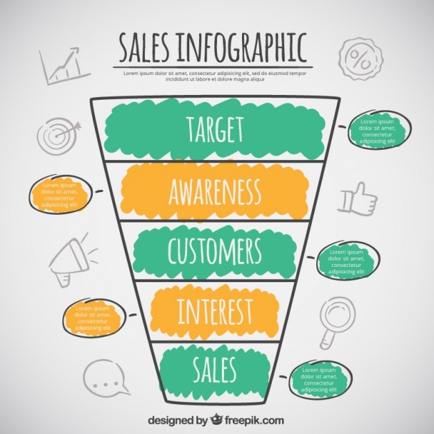 Handr Ventes Tirées Infographie