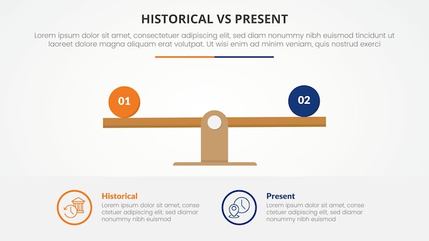 Vecteur gratuit historique par rapport au présent par rapport à la comparaison opposée concept d'infographie pour la présentation de diapositives avec une échelle en bois pourcentage avec un style plat