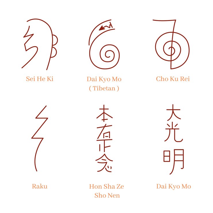 Vecteur gratuit icônes de reiki design plat