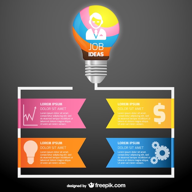 Vecteur gratuit idées de travail colorés modèle infographique