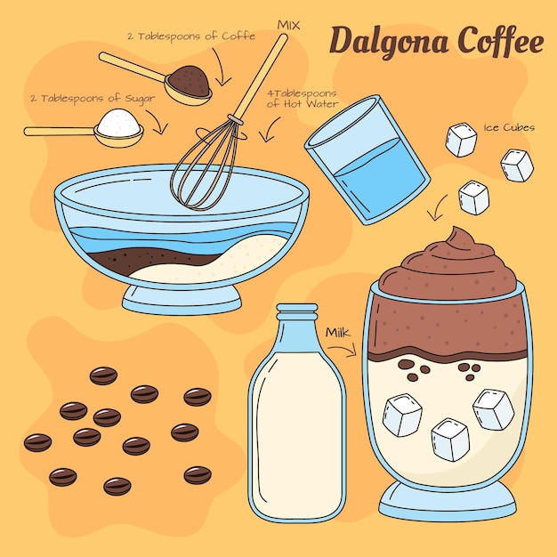 Vecteur gratuit illustration de café dalgona