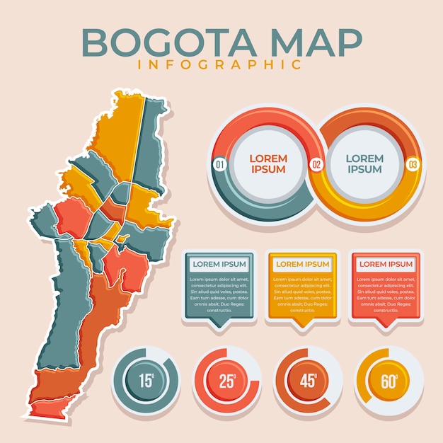 Vecteur gratuit illustration de carte bogota design plat