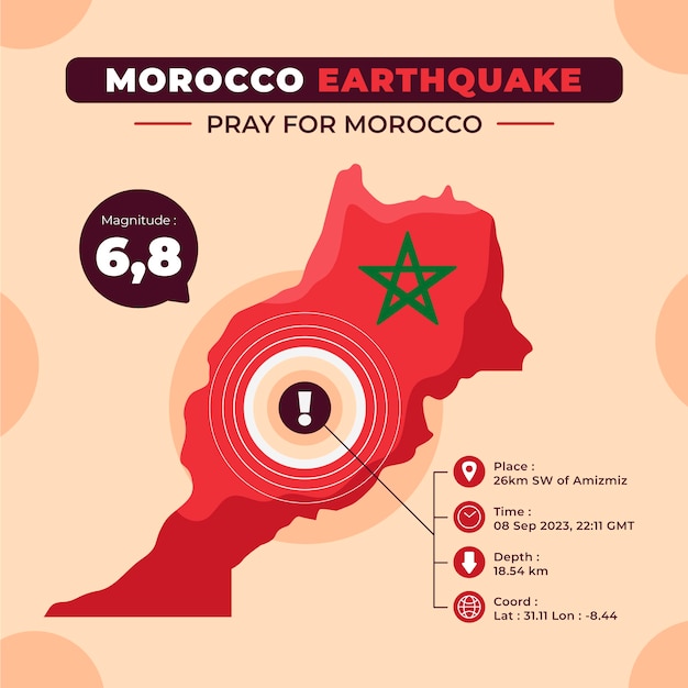 Vecteur gratuit illustration de la carte du tremblement de terre au maroc