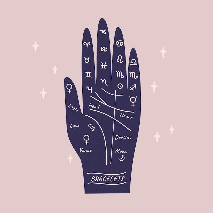 Vecteur gratuit illustration de la chiromancie