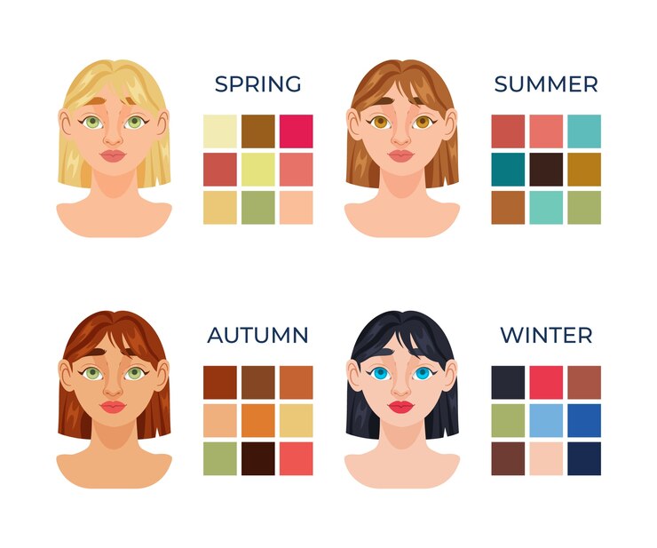 Vecteur gratuit illustration de colorimétrie dessinée à la main