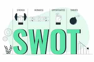 Vecteur gratuit illustration de concept d'analyse swot