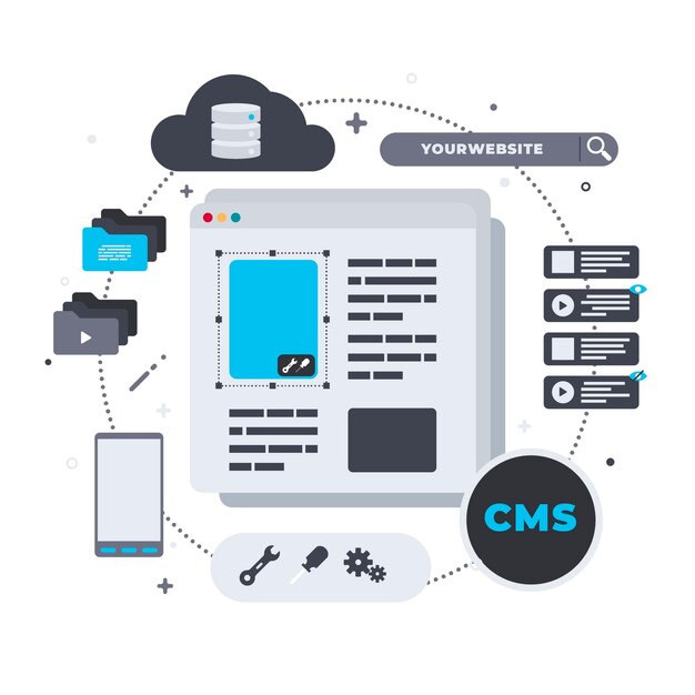 Illustration de concept Cms au design plat
