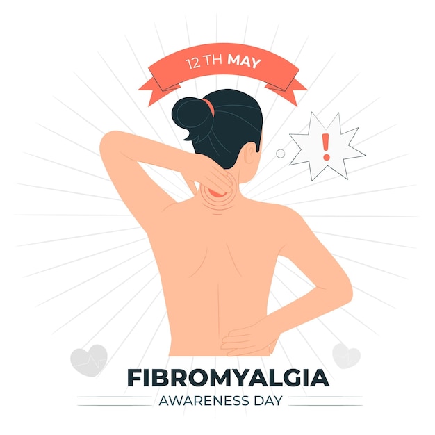 Vecteur gratuit illustration de concept de jour de sensibilisation à la fibromyalgie