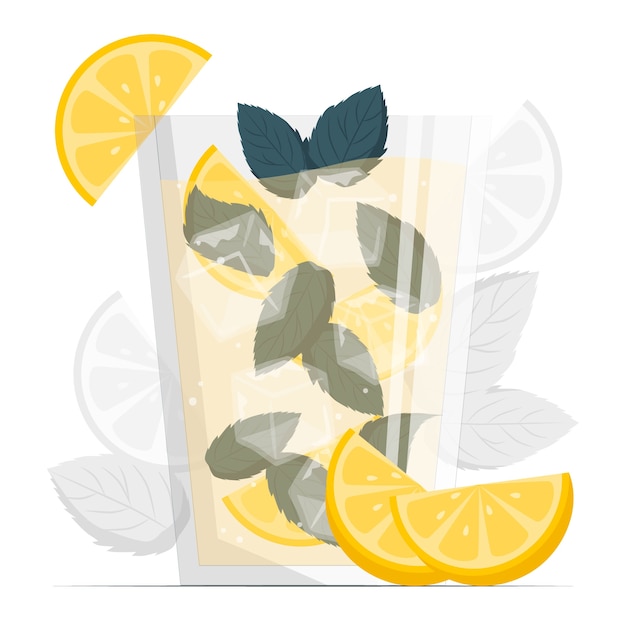 Illustration De Concept De Mojito