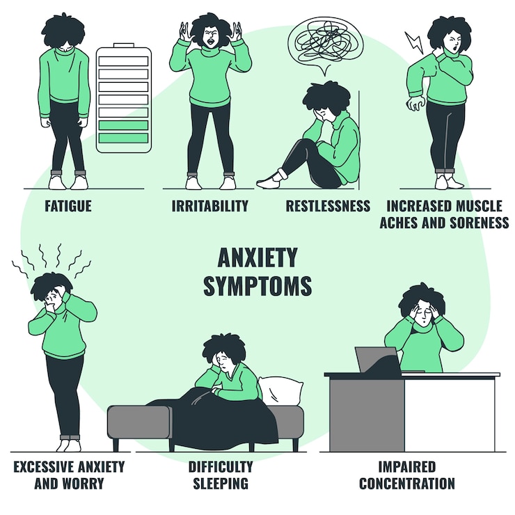 Vecteur gratuit illustration de concept de symptômes d'anxiété