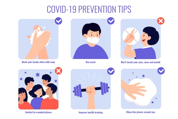 Illustration Des Conseils De Protection Contre Les Coronavirus