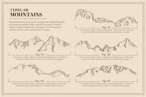 Vecteur gratuit illustration de contour de montagne dessiné à la main