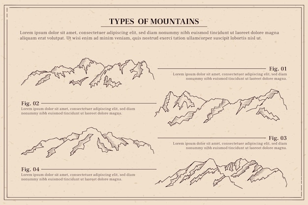 Vecteur gratuit illustration de contour de montagne dessiné à la main