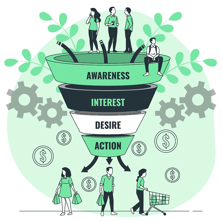 Vecteur gratuit illustration du concept d'entonnoir de marketing