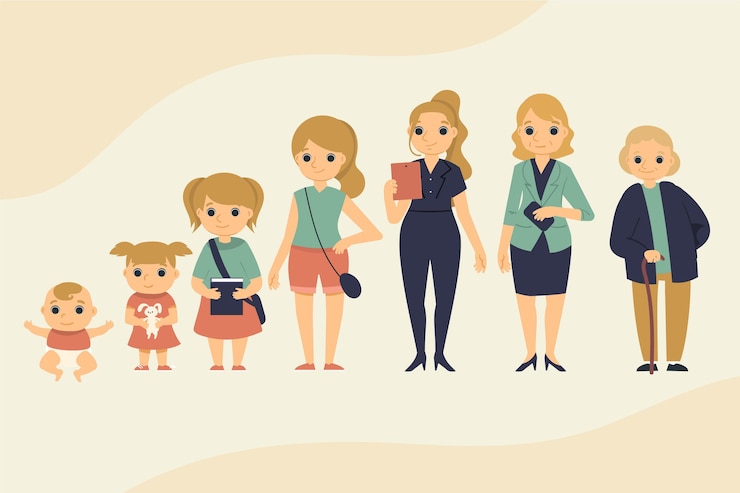 Vecteur gratuit illustration du cycle de vie de la femme dessinée à la main