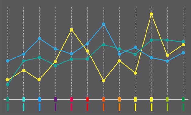 Illustration du graphique d&#39;analyse de données