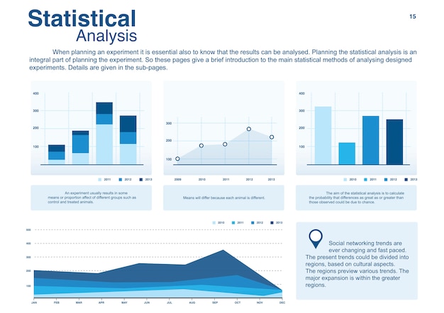 Illustration Du Graphique D'analyse De Données