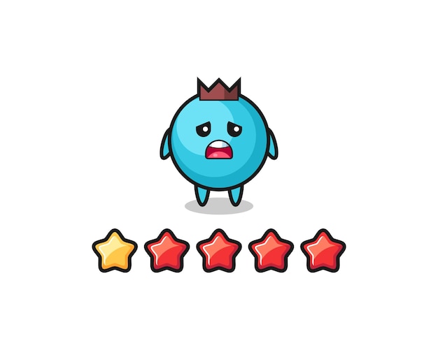 L'illustration du personnage mignon de myrtille de mauvaise note du client avec 1 étoile