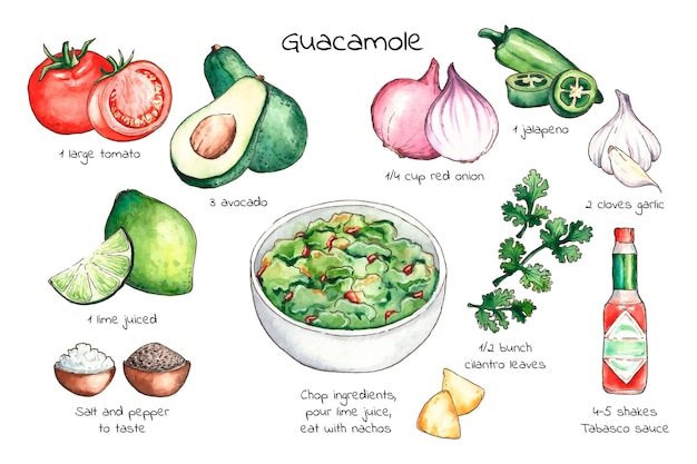 Vecteur gratuit illustration de guacamole de recette aquarelle