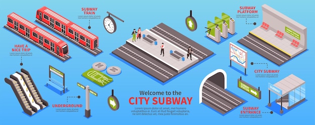 Illustration d'infographie de métro isométrique métro