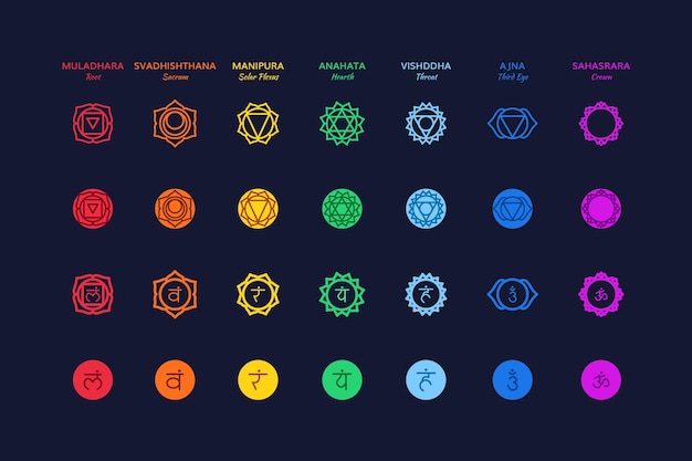 Illustration De Jeu De Chakras