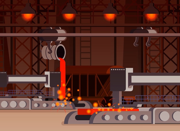 Illustration de la production d'acier