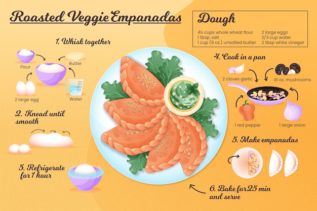 Vecteur gratuit illustration de recette d'empanadas de légumes grillés