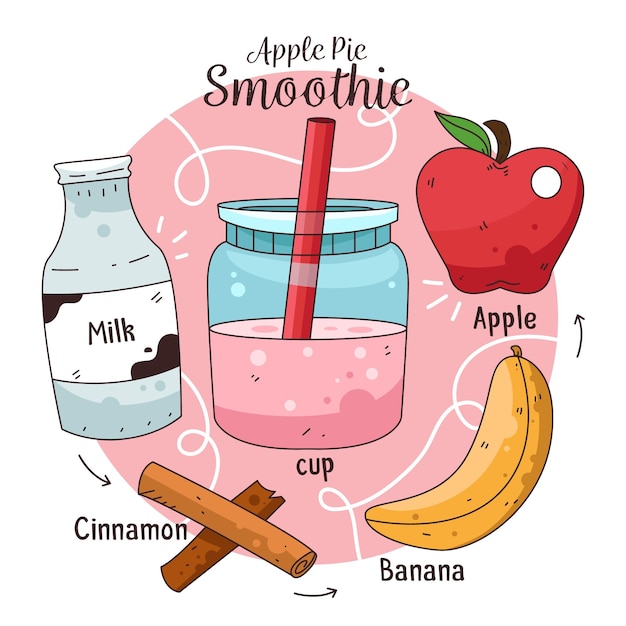 Vecteur gratuit illustration de recette de smoothie sain