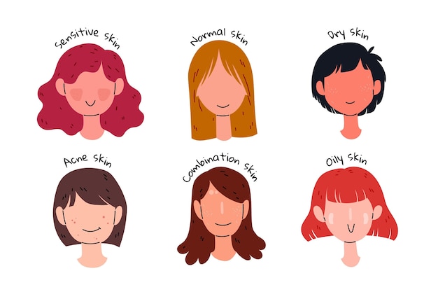 Illustration De Types De Peau Dessinés à La Main