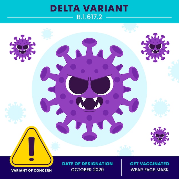 Illustration De La Variante Delta Créative