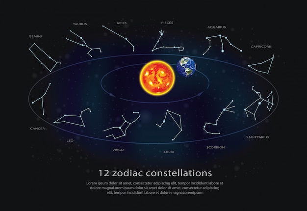 Vecteur gratuit illustration vectorielle de 12 constellations du zodiaque