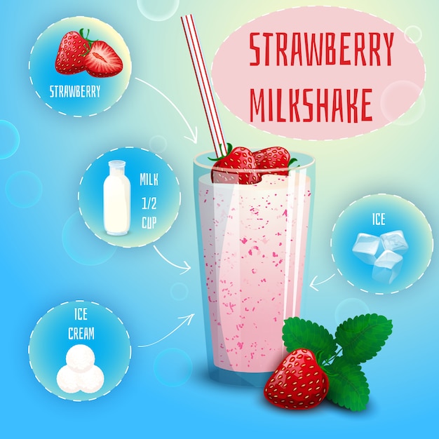 Impression D'affiche Recette De Milkshake à La Fraise Et Aux Fraises