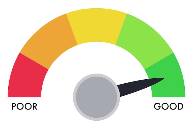 Vecteur gratuit indicateur de progression faible à bon