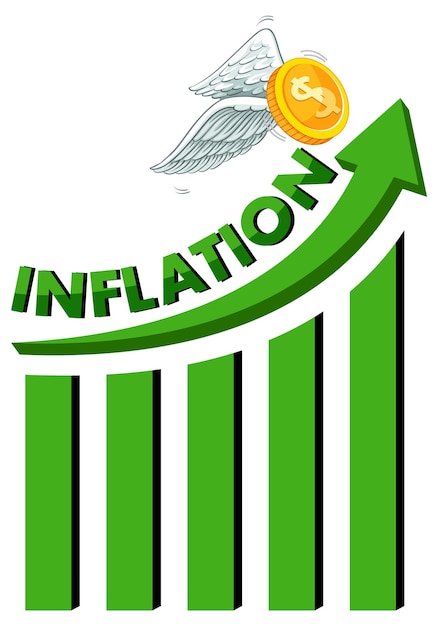 Inflation Avec Flèche Verte Qui Monte Et Graphique à Barres