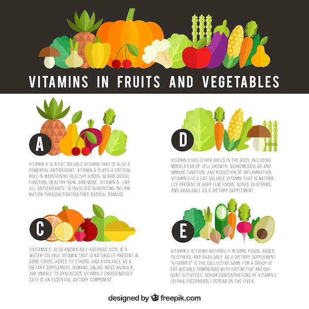 Vecteur gratuit infographic sur les vitamines dans les fruits et légumes