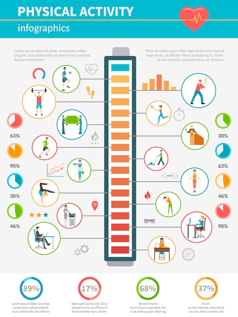 Infographie De L'activité Physique