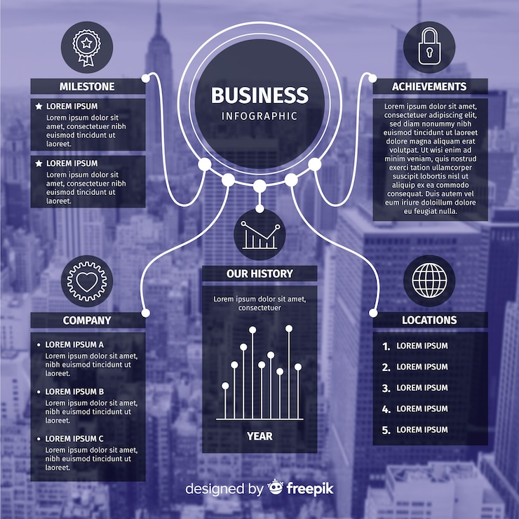 Vecteur gratuit infographie des affaires plat avec photo