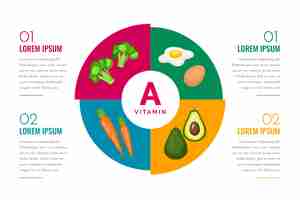 Vecteur gratuit infographie des aliments vitaminés