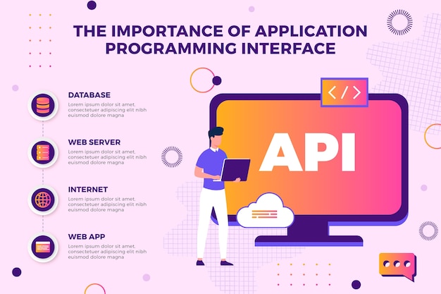 Vecteur gratuit infographie de l'api dégradée