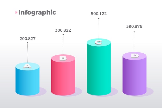 Infographie de barres 3d colorées