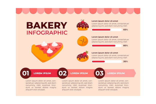 Vecteur gratuit infographie de la boulangerie dessinée à la main