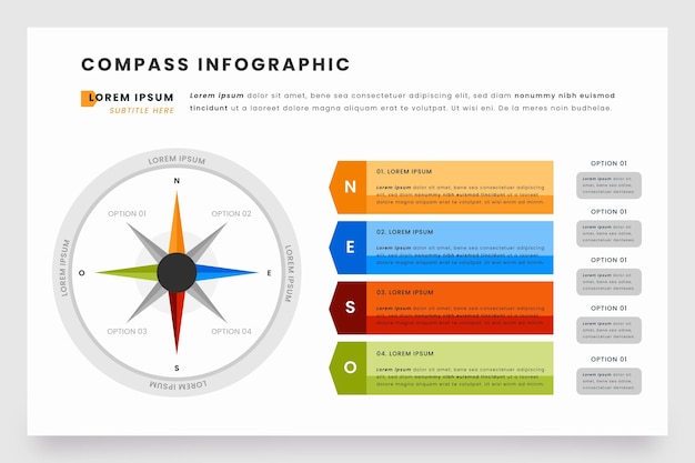 Infographie De La Boussole Au Design Plat