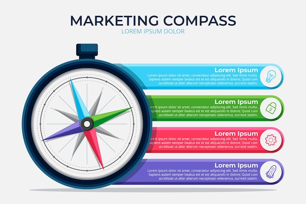 Infographie De Boussole Design Plat