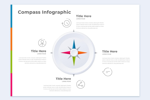 Infographie De La Boussole