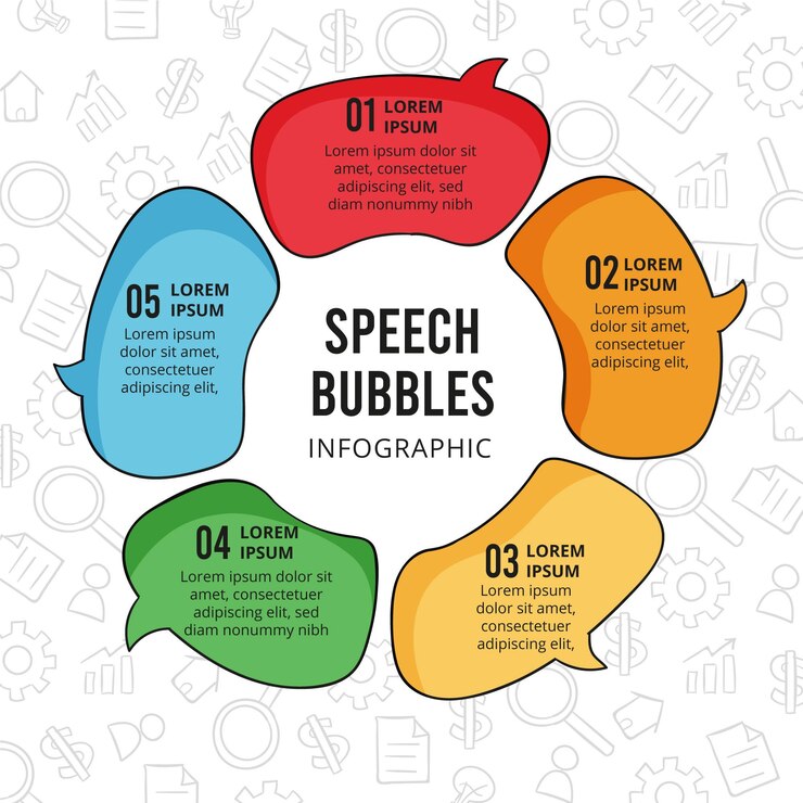 Vecteur gratuit infographie de bulles dessinées à la main