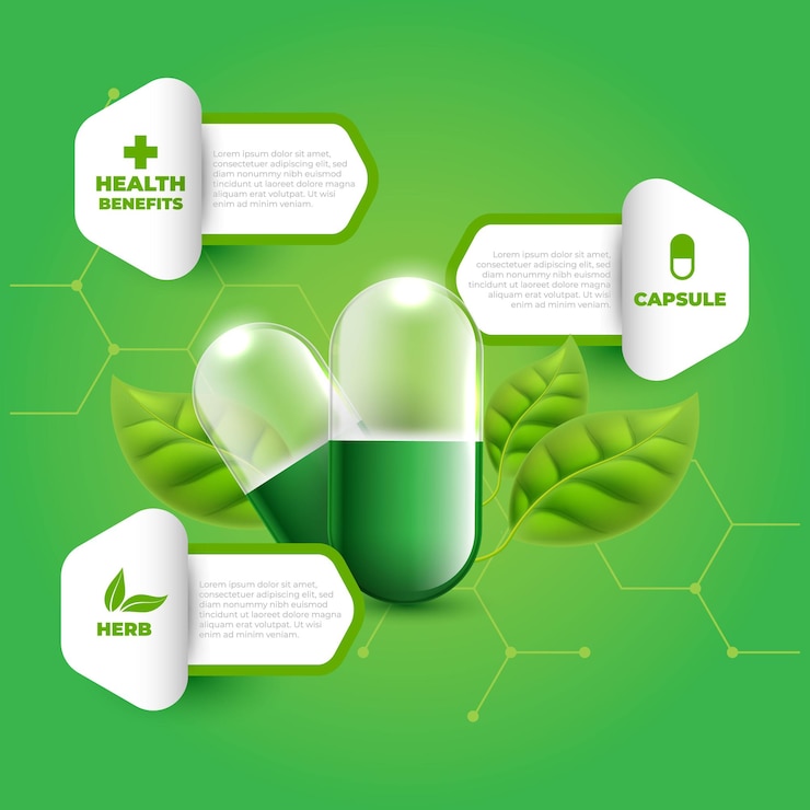 Vecteur gratuit infographie de capsule d'herbes