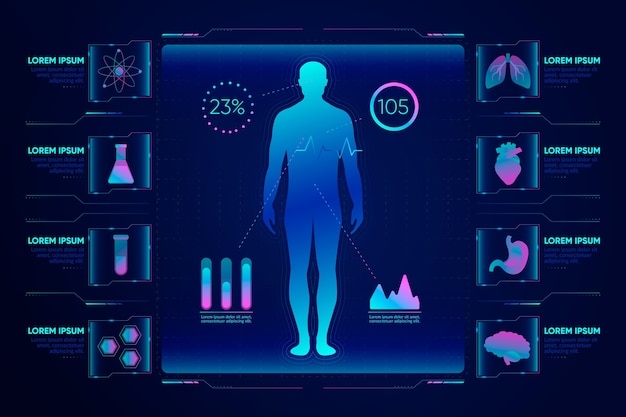 Infographie caractéristique médicale futuriste