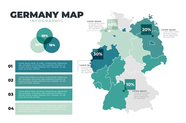 Vecteur gratuit infographie de carte allemagne dessiné à la main