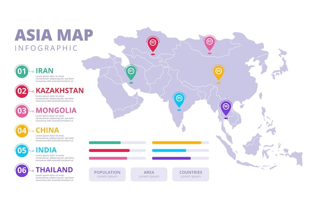 Vecteur gratuit infographie de carte asiatique dessinée à la main