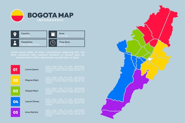 Vecteur gratuit infographie de la carte de bogota design plat